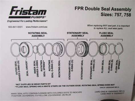 fristam centrifugal pump fpe|fristam seal kit chart.